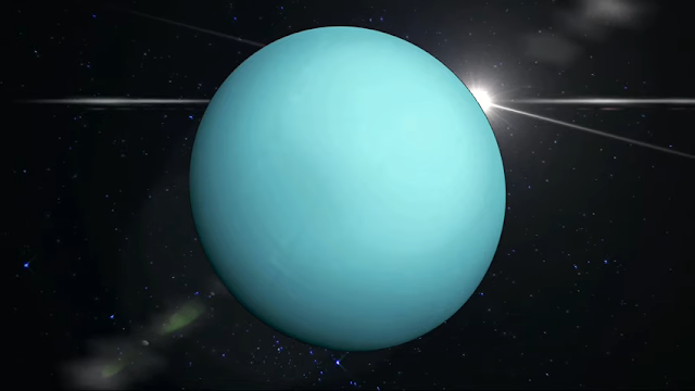 यूरेनस (Uranus):