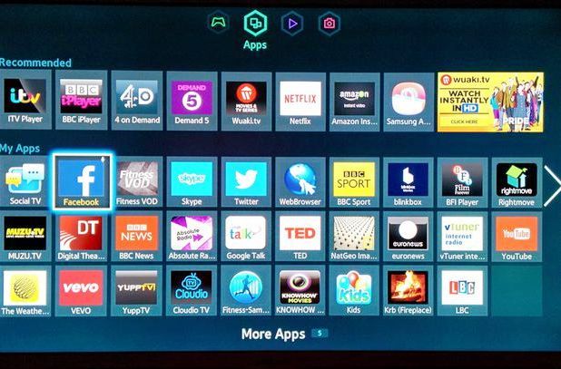15 Top Pictures Acc Network App For Smart Tv : Why Vizio Smart TV Won't Connect to the Internet?