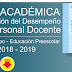 Guia Academica de Evaluacion del Desempeño del Personal Docente Cuarto Grupo - Preescolar