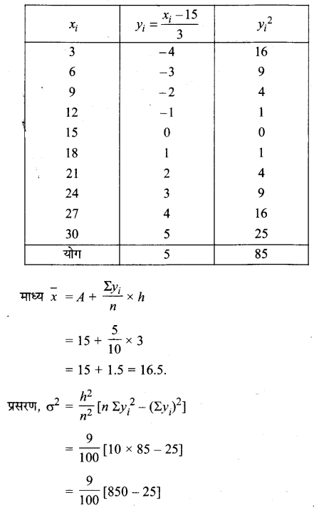 Solutions Class 11 गणित-II Chapter-15 (सांख्यिकी)