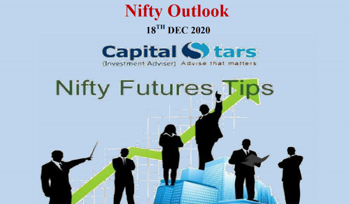 CAPITALSTARS PRESENT DAILY DERIVATIVE MARKET UPDATE : 18 DECEMBER 2020