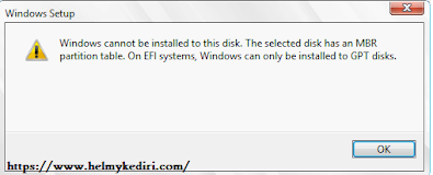 Mengatasi Windows Cannot be Installed