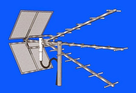 Cara Pasang 1 Antena Untuk 2 TV – CND