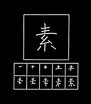 kanji elemen