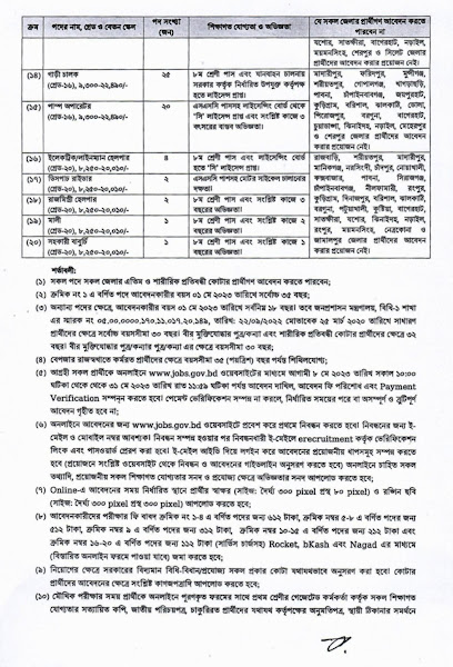 বেপজা সহকারী পরিচালক প্ৰশ্ন,
বেপজা রেজাল্ট,
বেপজা নিয়োগ বিজ্ঞপ্তি ২০২৩,
বেপজা নিয়োগ,
বেপজা সার্কুলার