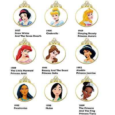 Disney Princess Characters Names