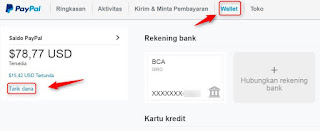 Cara Tarik 'withdraw' Dolar dari Papal Ke Bank BCA