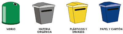 Resultado de imagen de contenedor reciclaje materia orgánica
