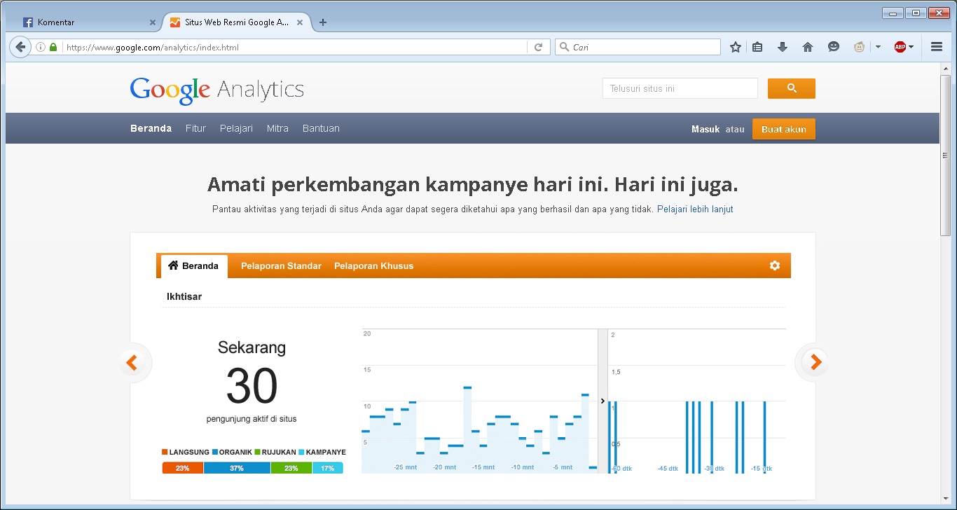  Cara Mudah Memasang Tracking Code Google Analytic ke Blog