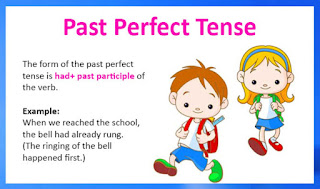 past-perfect-tense