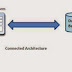 Connected Mode in ADO.Net using C# with Example