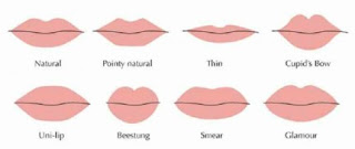 UNIKI!! Dari 9 Bentuk Bibir Ini Dijamin Kamu Bisa Langsung Tahu Sifat Seseorang! #7 Orang yang Sensitif Ternyata Gini Bentuknya! 