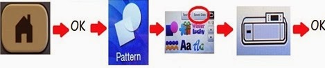 get data
