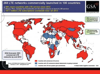 Jaringan LTE Segera Beroperasi di 100 Negara