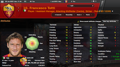 Football Manager Key Attributes Francesco Totti