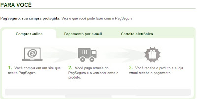 pagseguro-minhas-lembranças-brindes-compra-segura