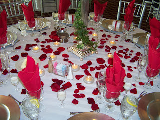 wedding reception table ideas budget