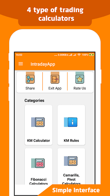 IntradayApp KM calculator