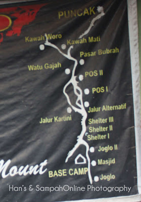 Peta Puncak gunung Merapi