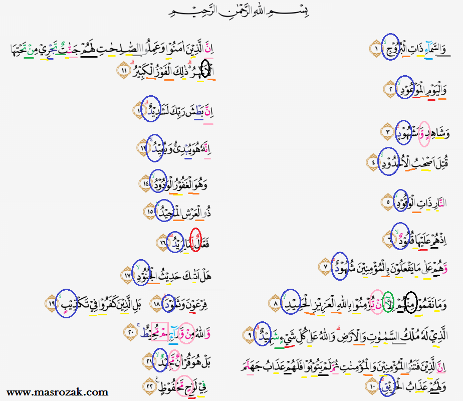 Tajwid Surat Al Buruj | Soal Terbaru