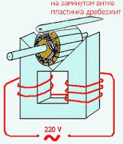 поиск межвидкового замикания электродвигателя