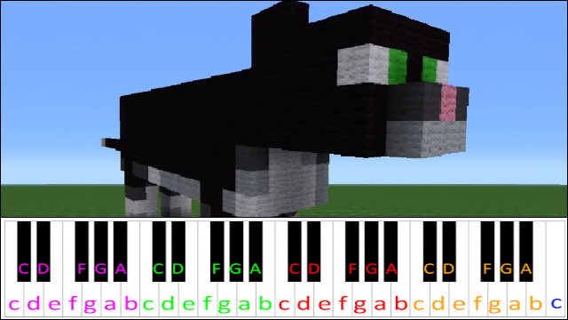 Cat by C418 (Minecraft) Piano / Keyboard Easy Letter Notes for Beginners