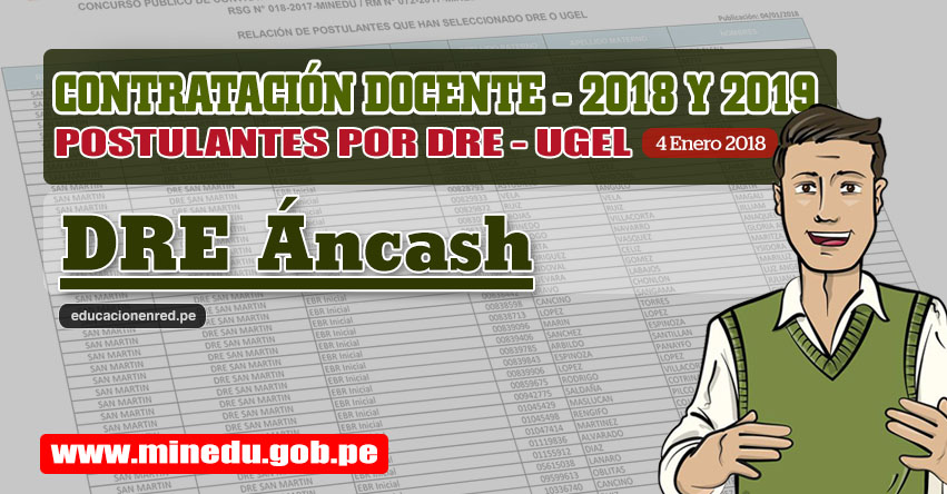DRE Áncash: Lista de Postulantes por UGEL DRE - Contrato Docente 2018 (.PDF) www.dreancash.gob.pe