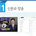 KIIP 4급 11과: 신문과 방송= Newspaper and Broadcast/ Báo chí và truyền hình