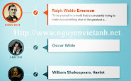 Responsive CSS Timeline với hiệu ứng 3D Cho Blogspot