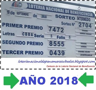 comparativo-sorteo-miercoles-18-septiembre-loteria-panama