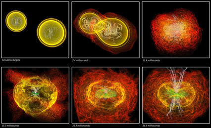 Simulação da colisão de estrelas de nêutrons e da emissão de raios gama em etapas (Foto: NASA/AEI/ZIB/M. Koppitz e L. Rezzolla)