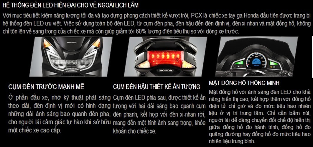 Giá xe PCX 2014 hình ảnh đánh giá chi tiết