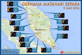 gerhana matahari separa di malaysia