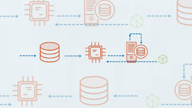 Best Pluralsight course to learn Computer Vision and OpenCV