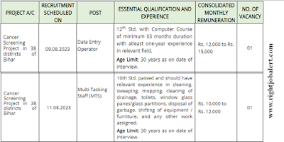 Data Entry Operator and Multi-Tasking Staff (MTS) Jobs in Tata Memorial Hospital