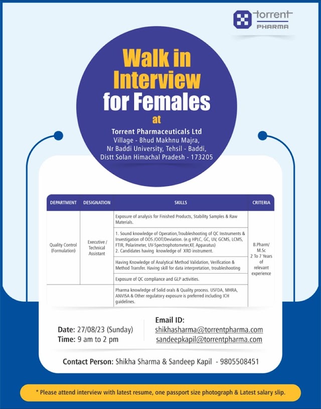 Torrent Pharmaceuticals | Walk-in interview for Women on 27th Aug 2023