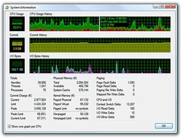 bb896653.ProcessExplorer1(en-us,MSDN.10)
