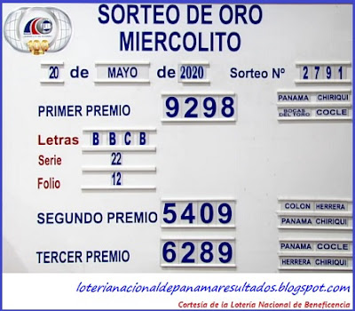 resultados-sorteo-miercoles-23-de-diciembre-2020-loteria-nacional-de-panama-tablero-oficial