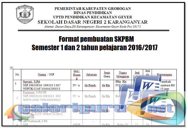 Contoh Format Pembuatan SKPBM Semester 1 dan 2 tahun pelajaran 2017/2018