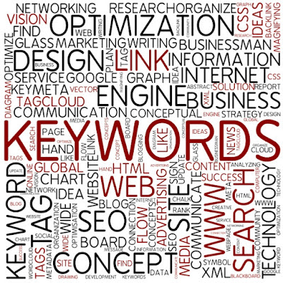 Pemilihan Keyword yang Tepat