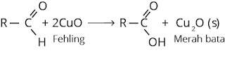 reaksi aldehid dengan larutan fehling