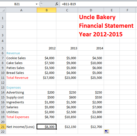 How to Calculate Total Revenue in MS Excel