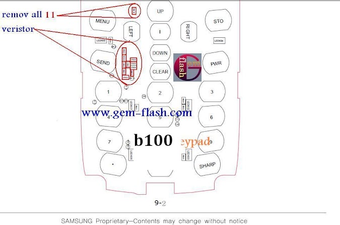 SAMSUNG NEW SOLUTION KEYPAD