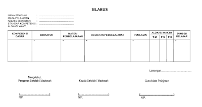 Administrasi Perangkat Pembelajaran Guru Format doc