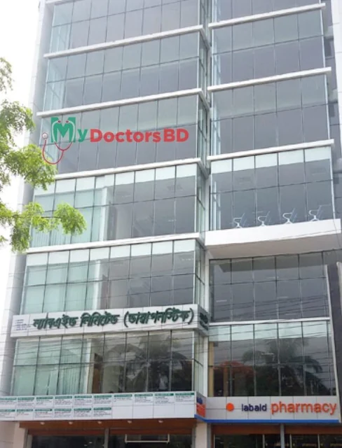 LabAid Khulna Doctors List