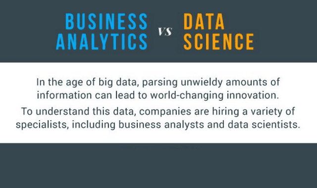 Business Analytics Vs Data Science