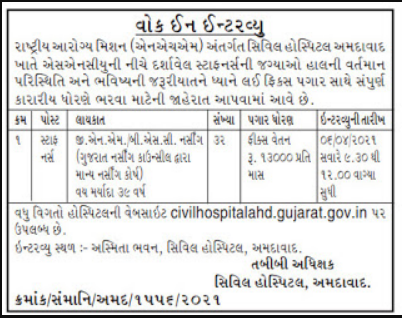 Civil Hospital Ahmedabad Recruitment 2021