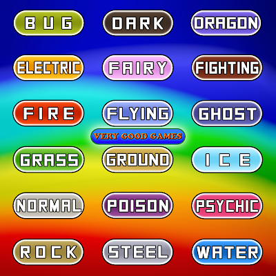 Logos of all the types of the Pokemon - a link to descriptions of these creatures on the gaming blog Very Good Games