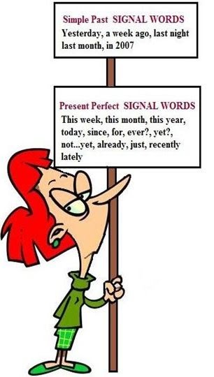 present perfect  indicative vs
